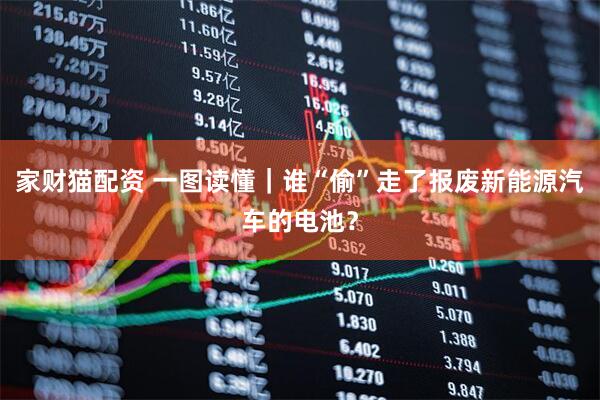 家财猫配资 一图读懂｜谁“偷”走了报废新能源汽车的电池？